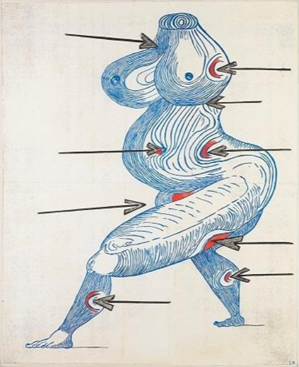 A drawing of a woman's body in blue. The woman's body are made of many blue lines, resembling the lines of a tree trunk. The body has no head and is arrows from each side are piercing into the body, causing red points where they pierce the body. The woman's body is walking forward, however, the arrows seem to stop and hurt her.