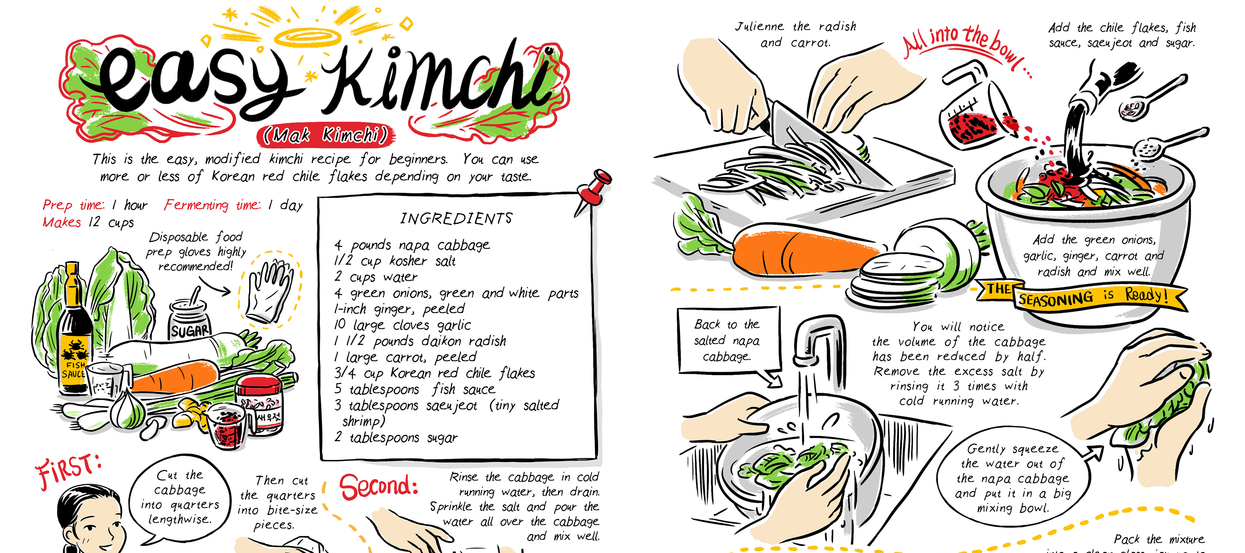 A spread of a graphic novel cookbook features colorful cartoon illustrations of ingredients for kimchi as well as a self-portrait of Robin Ha, along with a list of ingredients and step-by-step instructions.