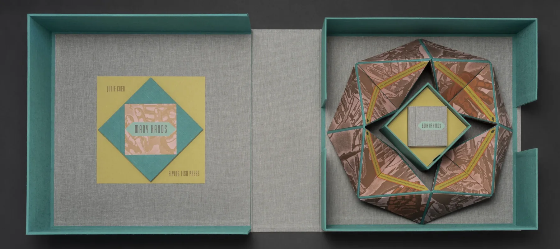 A artist's book made of a teal and gray box, inside of which nests a yellow, teal, brown, and pink geometric form holding a very small grey book with the words "Book of Hands."