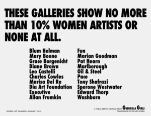A poster features bold black text on a white background. It reads “These galleries show no more than 10% women artists or none at all.” Below, a list of eighteen gallery names is shown, ending with credit to Guerrilla Girls.